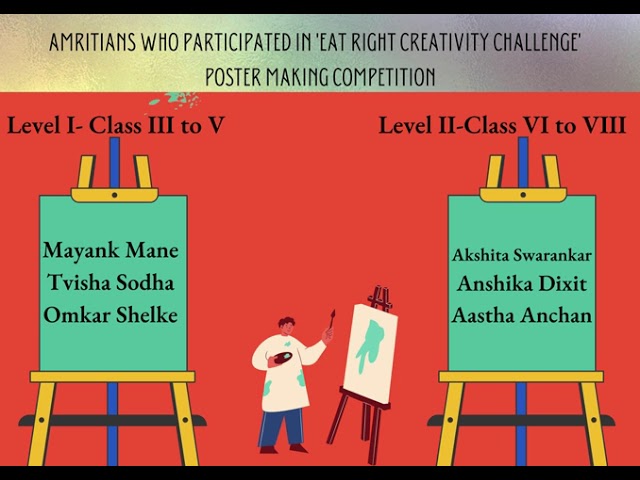 NATIONAL LEVEL POSTER MAKING COMPETITION